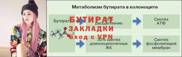 марки lsd Верея